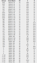 Metrik Somunlu 45° Rakor 1/4″ M16x1.5 10L