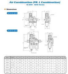 1/2'' İkili Şartlandırıcı – Brotech 0.5–8.5 Bar, 3000 lt/dk