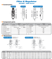 1/4'' Filtre Regülatör – Brotech AW2000-02