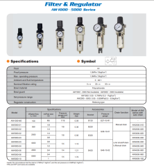 1'' Filtre Regülatörü – Brotech AW5000-10