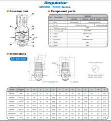 3/8'' Kare Tip Filtre Regülatörü – Brotech AR3000-03