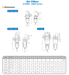 1” Pnömatik Yağlayıcı OL Serisi – OL-1''