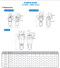1/2” Pnömatik Yağlayıcı AL Serisi – AL4000-04