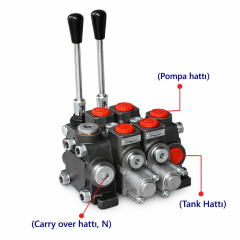 Kumanda Kolu PC100 Serisi 8PC100 Sekizli